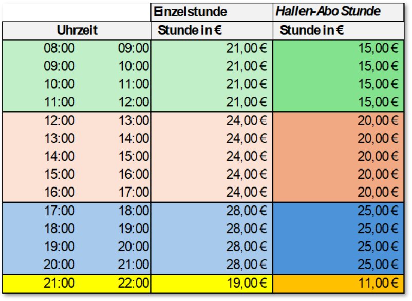 Wintertarife 2025